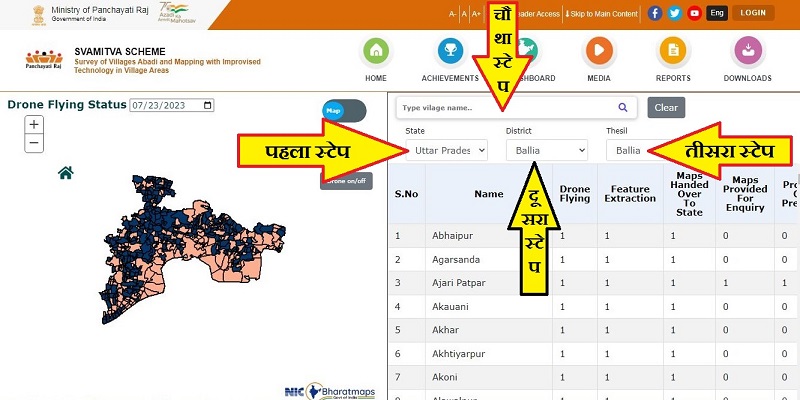 Svamitva Scheme Village List